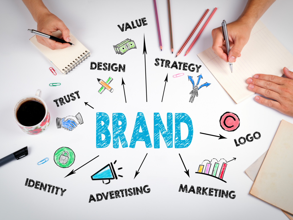 what-is-multi-brand-strategy